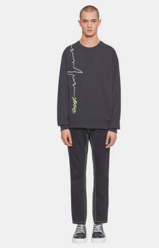 Sweat Versus Neoplast